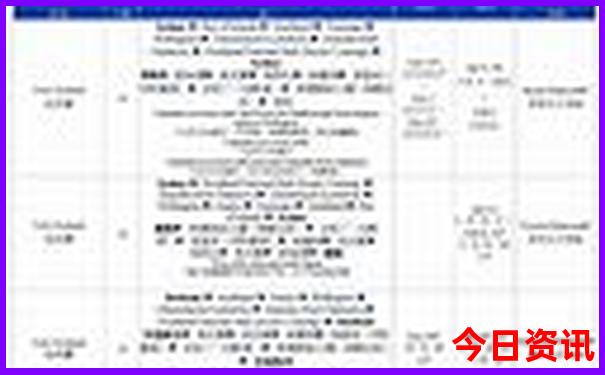 现在旅游哪里好玩又便宜